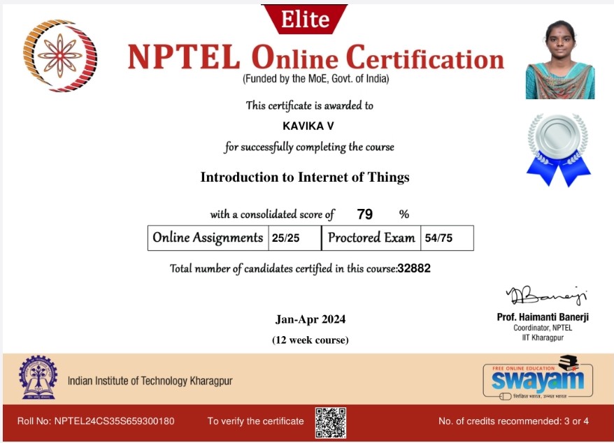 Full Stack Certificate