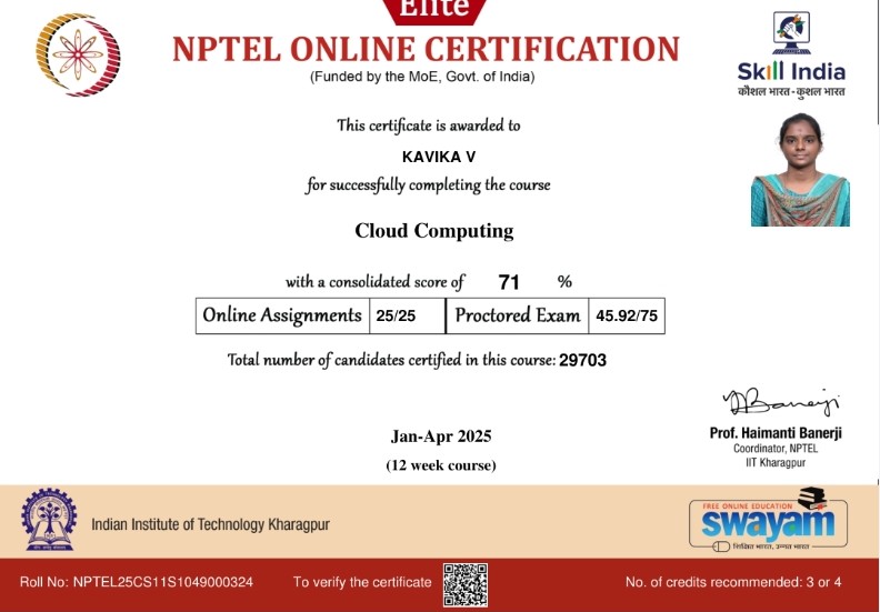 HTML CSS Certificate
