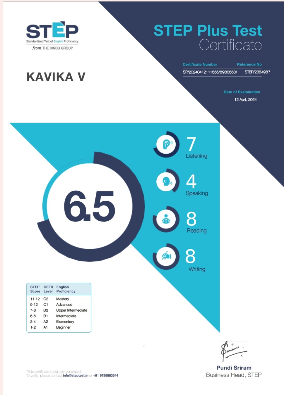 JavaScript Certificate